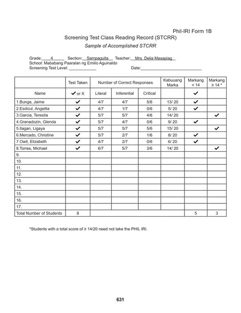 phil-iri scoring template excel|Screening Test Class Reading Record (STCRR) .